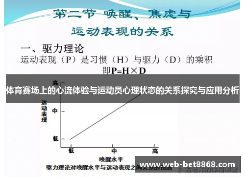 体育赛场上的心流体验与运动员心理状态的关系探究与应用分析